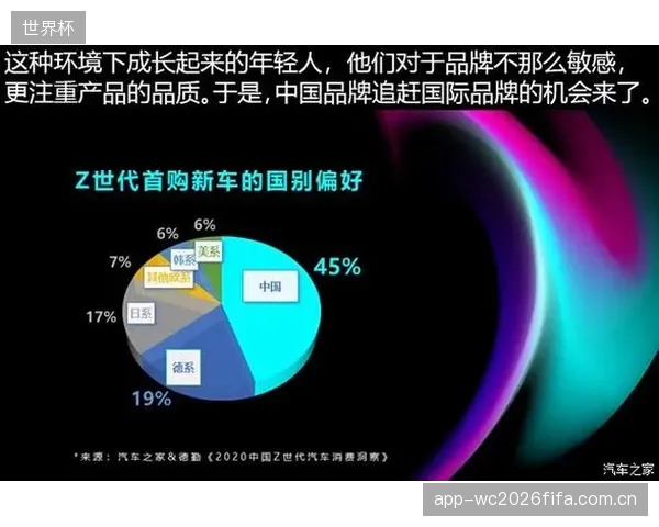 荷兰队年轻化的阵容结构，精准契合北美市场年轻消费群体的品牌偏好。